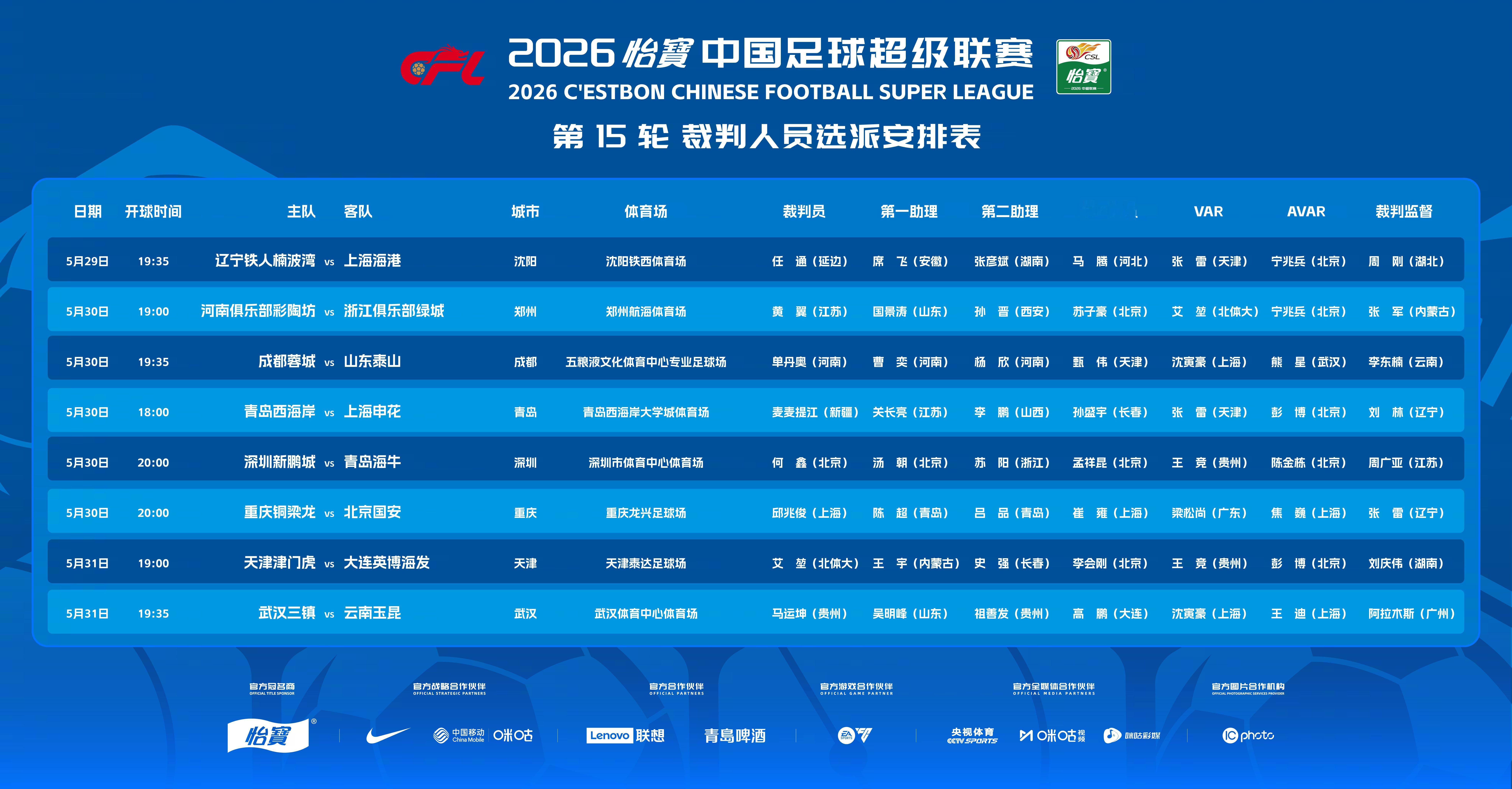 2026怡宝中国足球超级联赛第15轮裁判选派结果公布，具体安排如下：中超联赛一起
