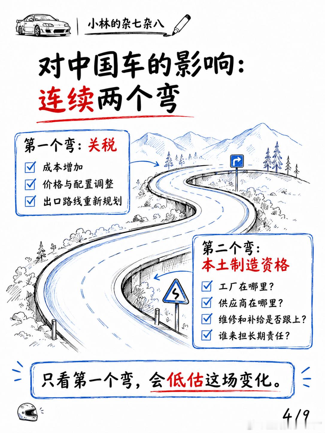 欧洲提高本土制造门槛，中国车出海会被挡住吗？中国车进入欧洲，第一张入场券是产品力