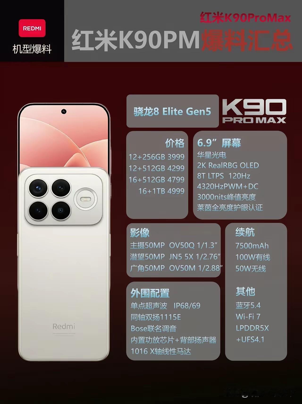 好家伙，红米K90PM新品提前曝光，此次亮点🈶：骁龙8gen5芯片、2K OL