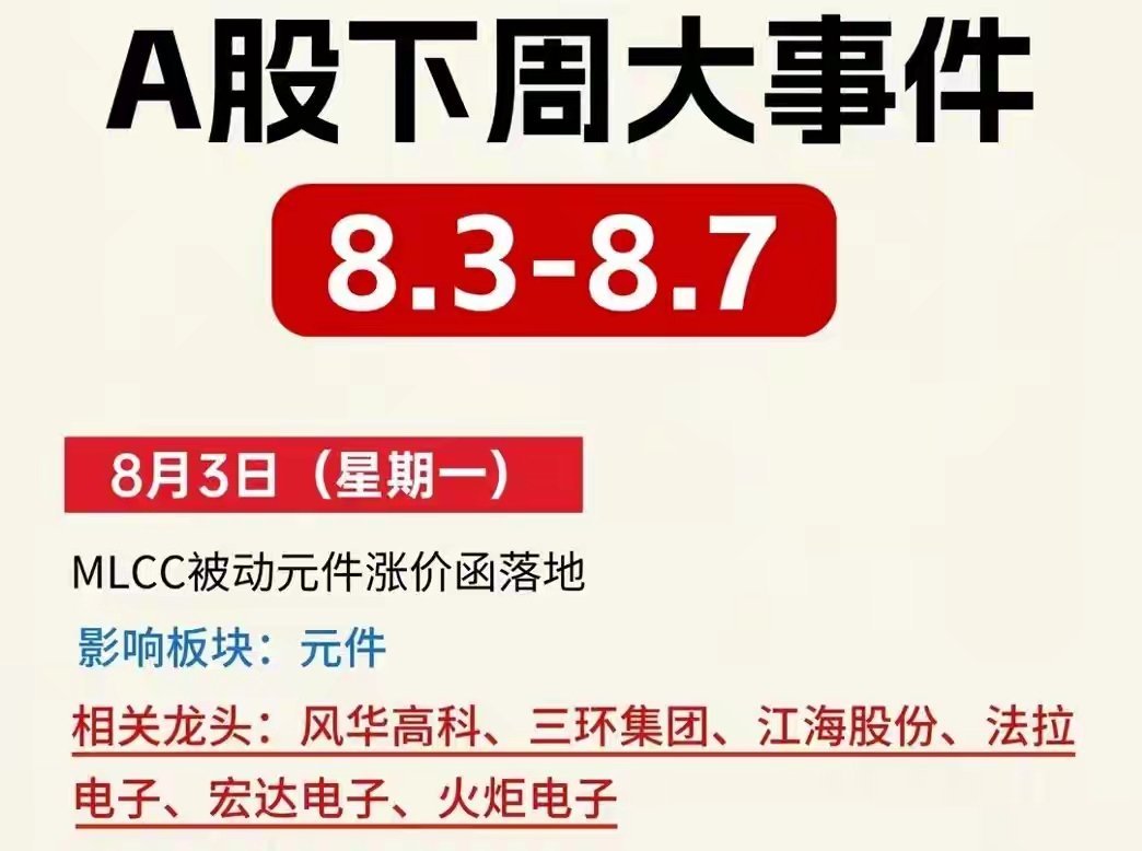8.3–8.7下周A股重磅大事全梳理！每日催化+重点板块+核心标的提前锁定下周市