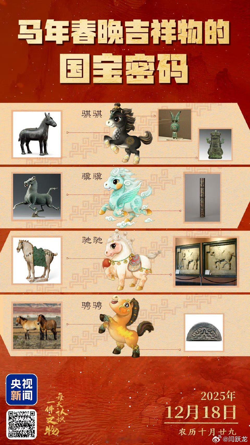 马年春晚吉祥物细节满满四匹骏马各有渊源，堪称行走的文化符号。“骐骐”源自西周盠驹