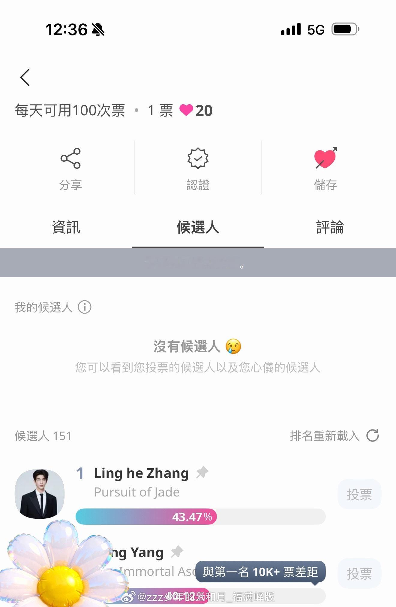 都投了吧还有最后2天了！没投的务必投好吗🍎手机不会的找 滴滴滴滴 指路：网页链