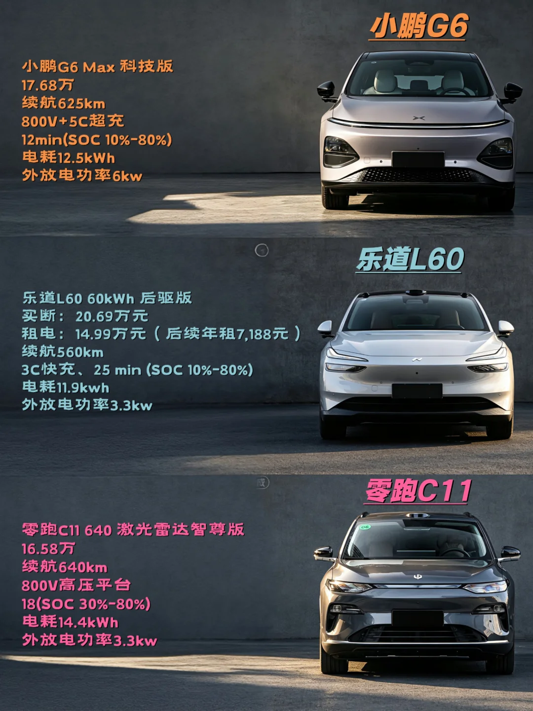 20万家用纯电SUV怎么选？宝爸选车实测避坑