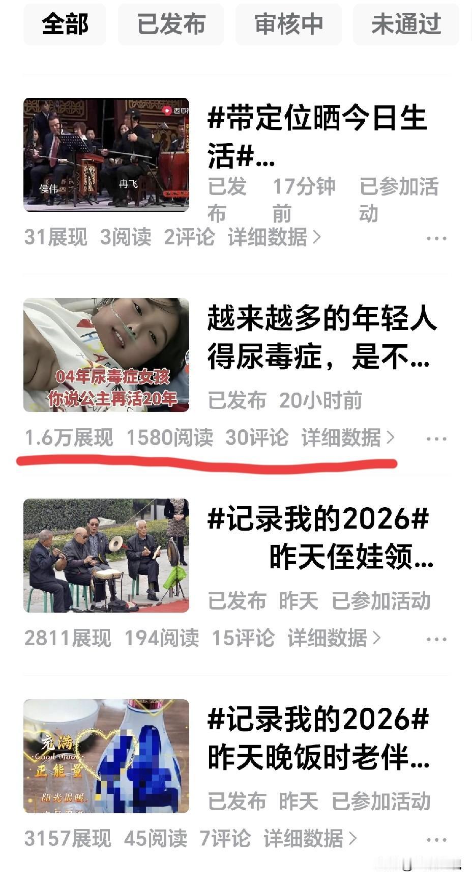 参加头条的活动就成这样了，这是啥原因？
       我写头条从来都是随心所欲，