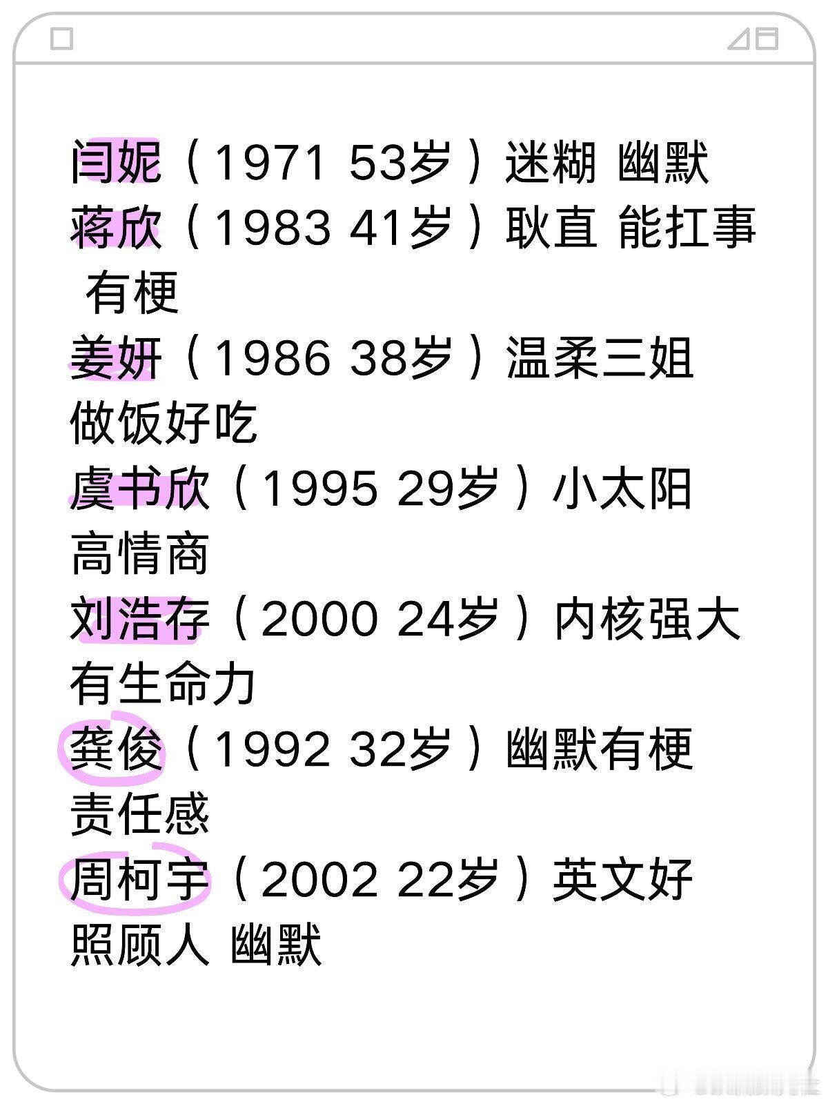 《花少7》能不能选这几个人？闫妮（1971 53岁）迷迷糊糊很幽默蒋欣（1983