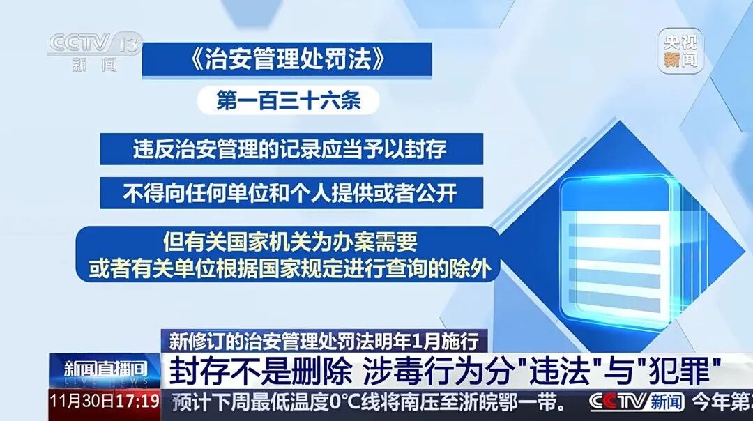 法学专家介绍：记录封存并非“风险隐身”，幼师等招聘可依法查询吸毒记录
