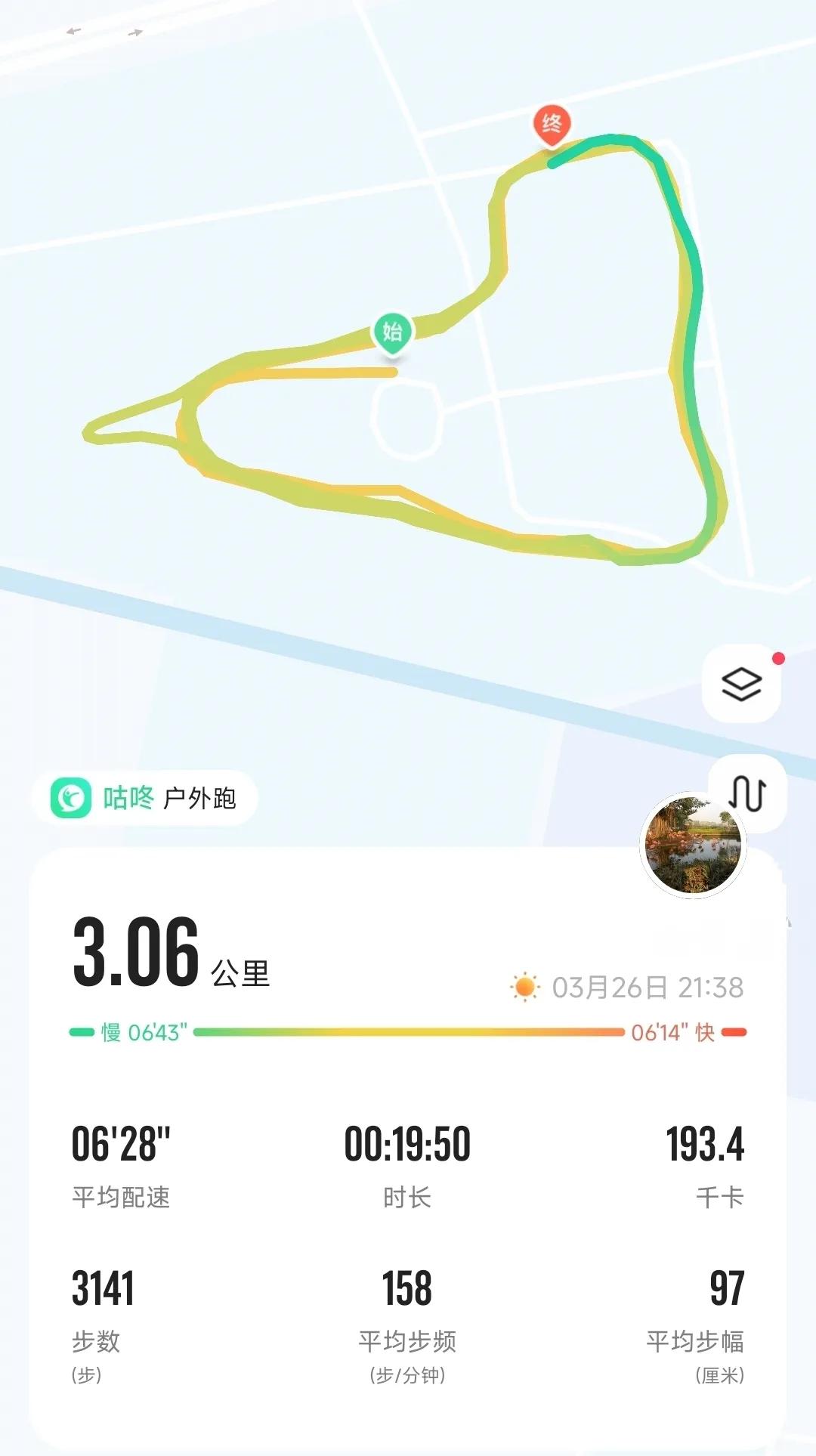 清风难逐我步伐，
​今日速度又升华。