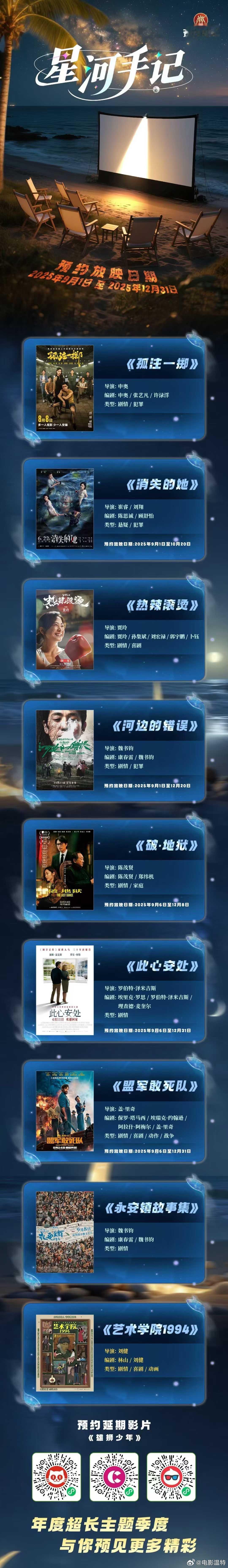 听听温特怎么说9月1日到12月30日中影预约放映片单《消失的她》《河边的错误》《