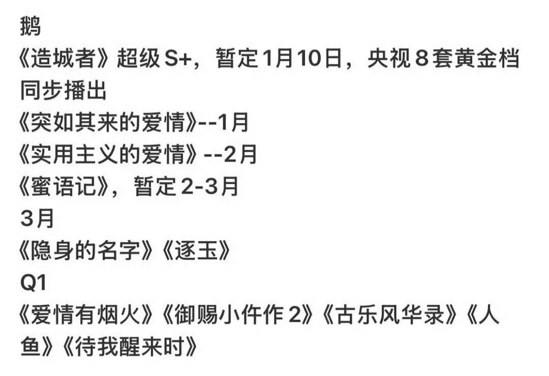 🍉🍉 陈星旭《一场突如其来的爱情》、陈飞宇《实用主义者的爱情》都预排🐧开年