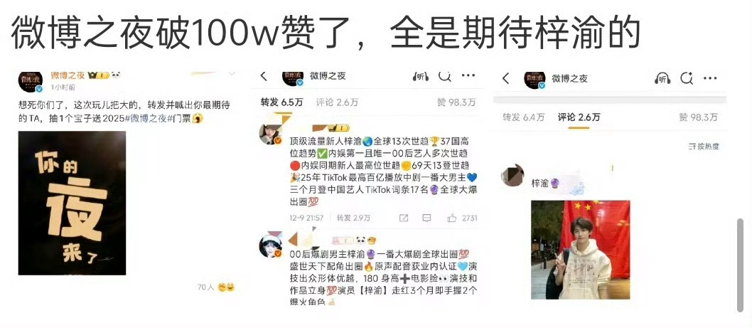 今年微博之夜Queen非梓渝莫属 