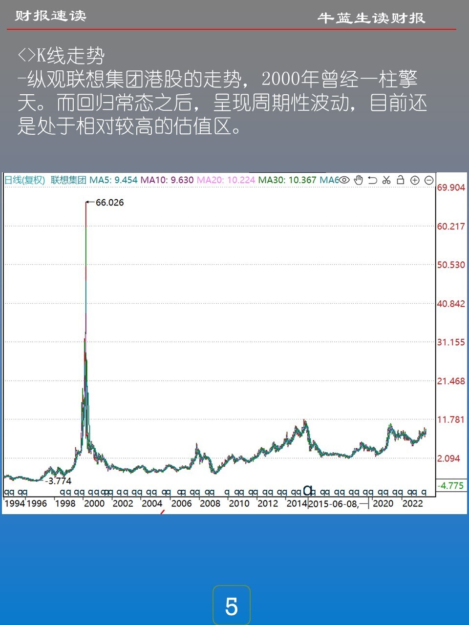 财报速读 | 23H28 联想集团