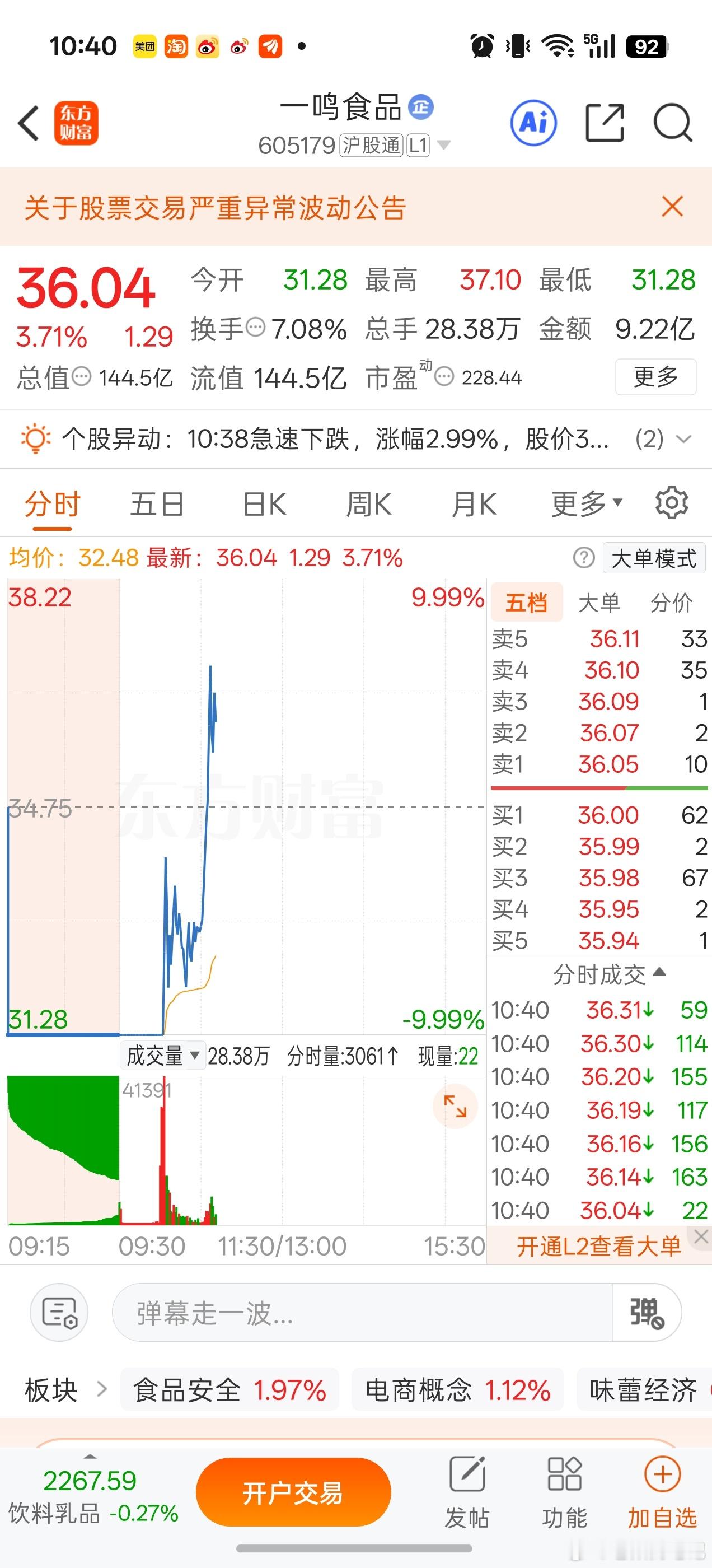 一鸣惊人，妥妥的龙头老大！A股