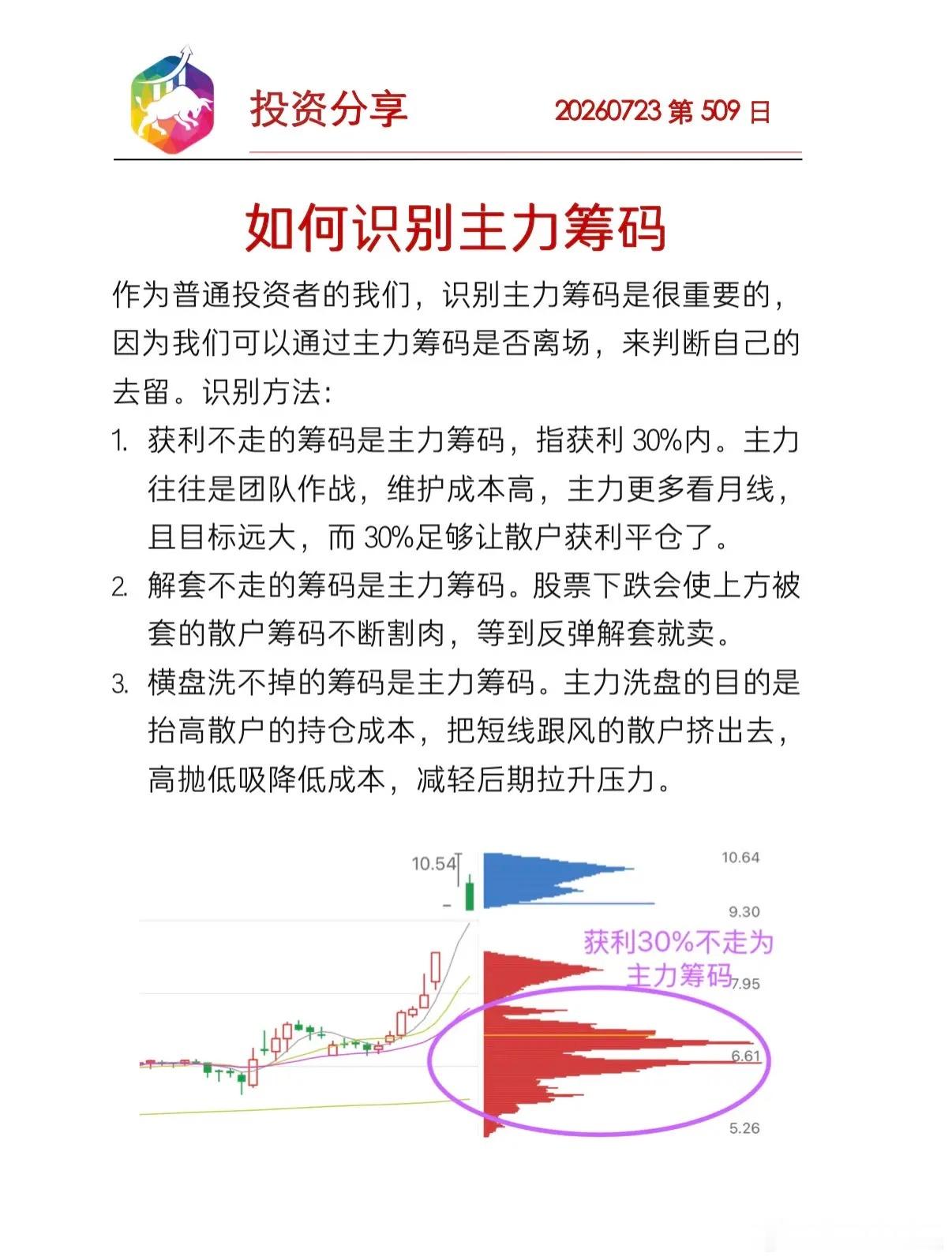 如何识别主力筹码交易的本质是，戒除不确定性。买在支撑，卖在压力 