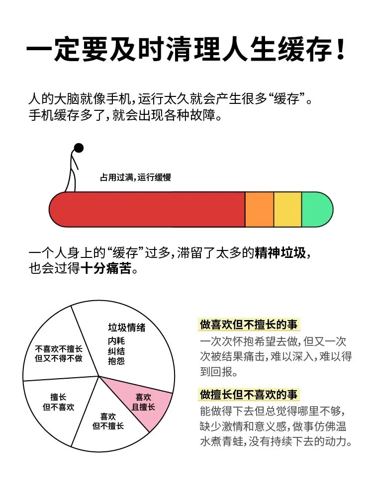 一定要及时清空你的人生缓存！