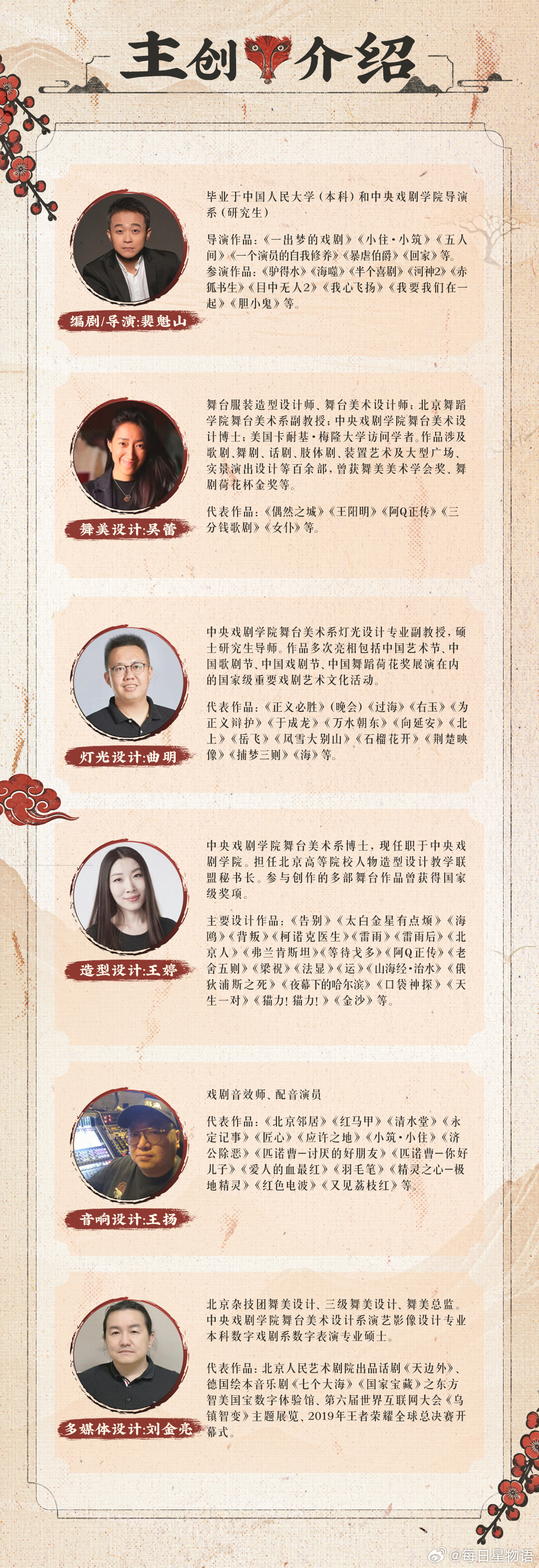 肖顺尧话剧狐狸状元话剧狐狸状元 舞台上新角色解锁！饰演薛麒，亦正亦邪，情深缘浅。