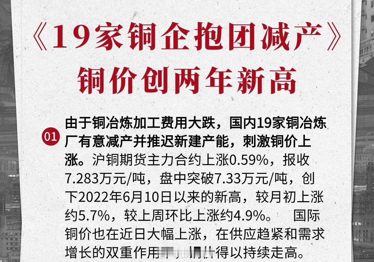 现在铜价非常夸张！ ​​​