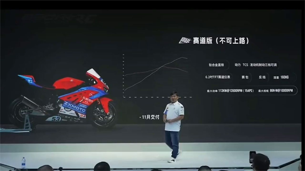 重庆摩博会张雪介绍纯赛道版的张雪机车，