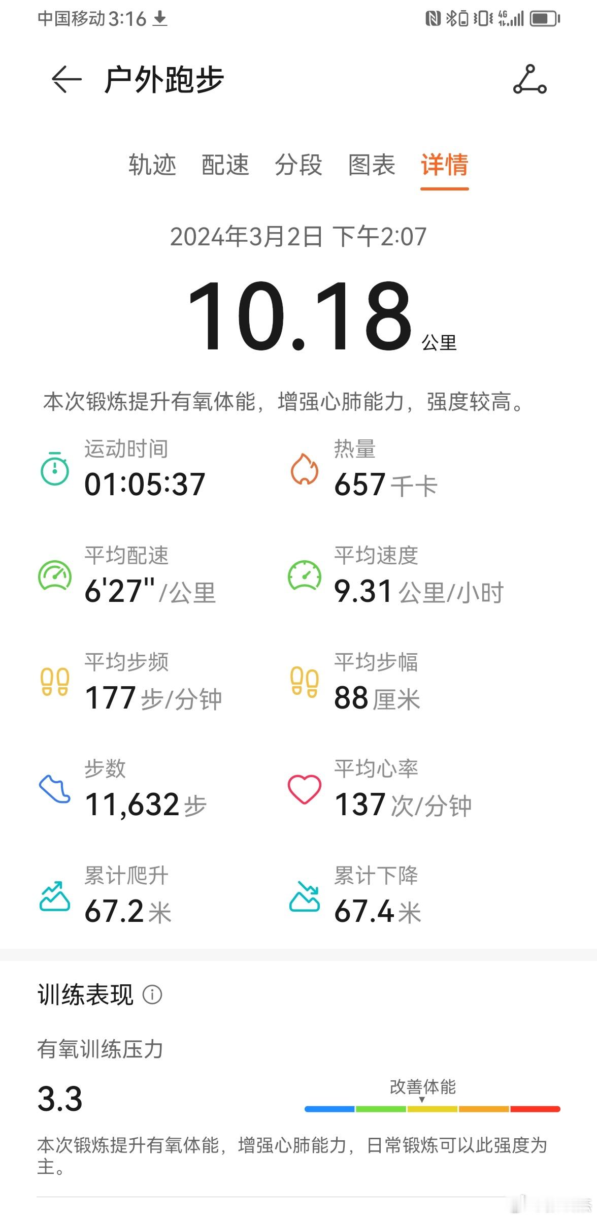 慢跑十公里。 ​​​