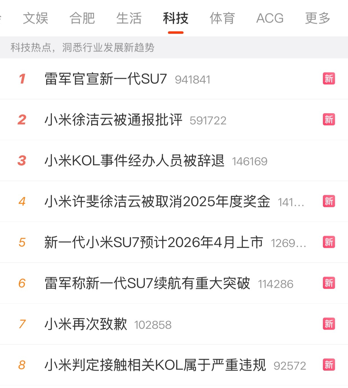小米这件事搞挺大处罚力度也挺严重了引以为戒吧～ 