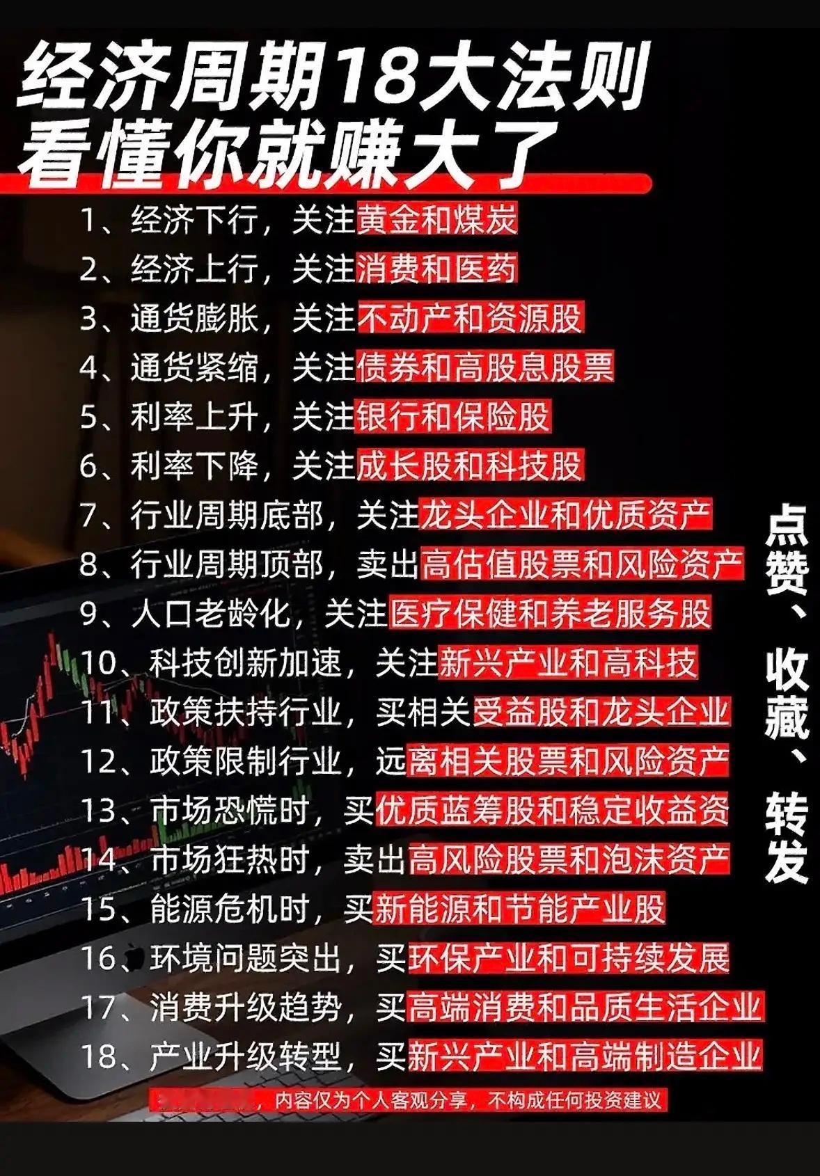 经济周期18大法则，看懂了赚钱！最近翻到有人总结的经济周期18大法则，挑几个接地