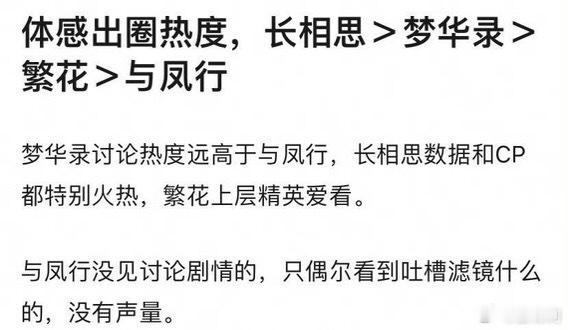 网友热议剧集热度，但就品质而言：《繁花》领先，其次是《梦华录》、《与凤行》、《长