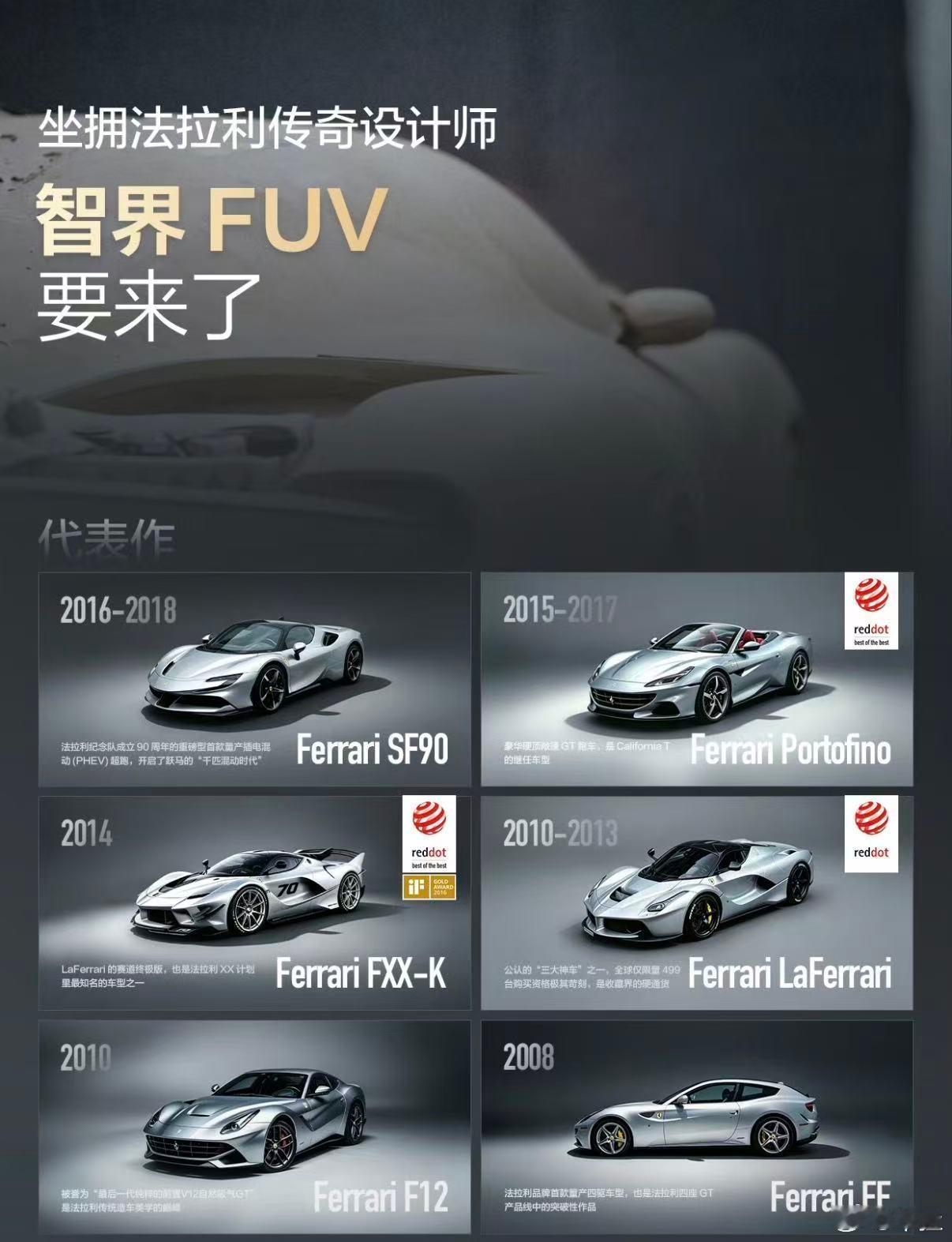 6月4日，智界汽车执行董事赵长江通过社交平台官宣，弗拉维奥·曼佐尼正式入驻智界研
