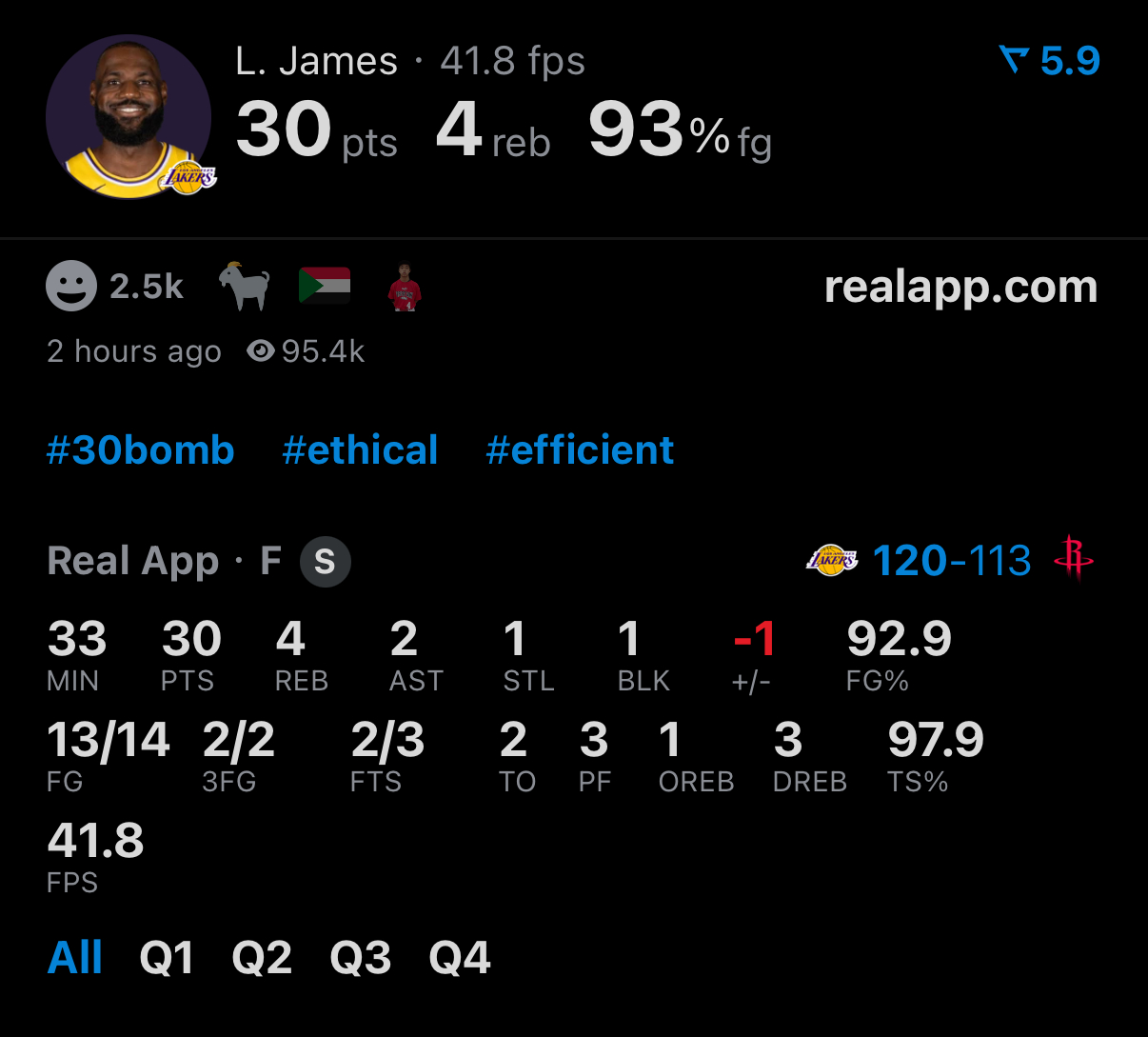 东詹组合真猛。 东契奇38分9板10助，7记三分🔥詹姆斯30分4板，14中13