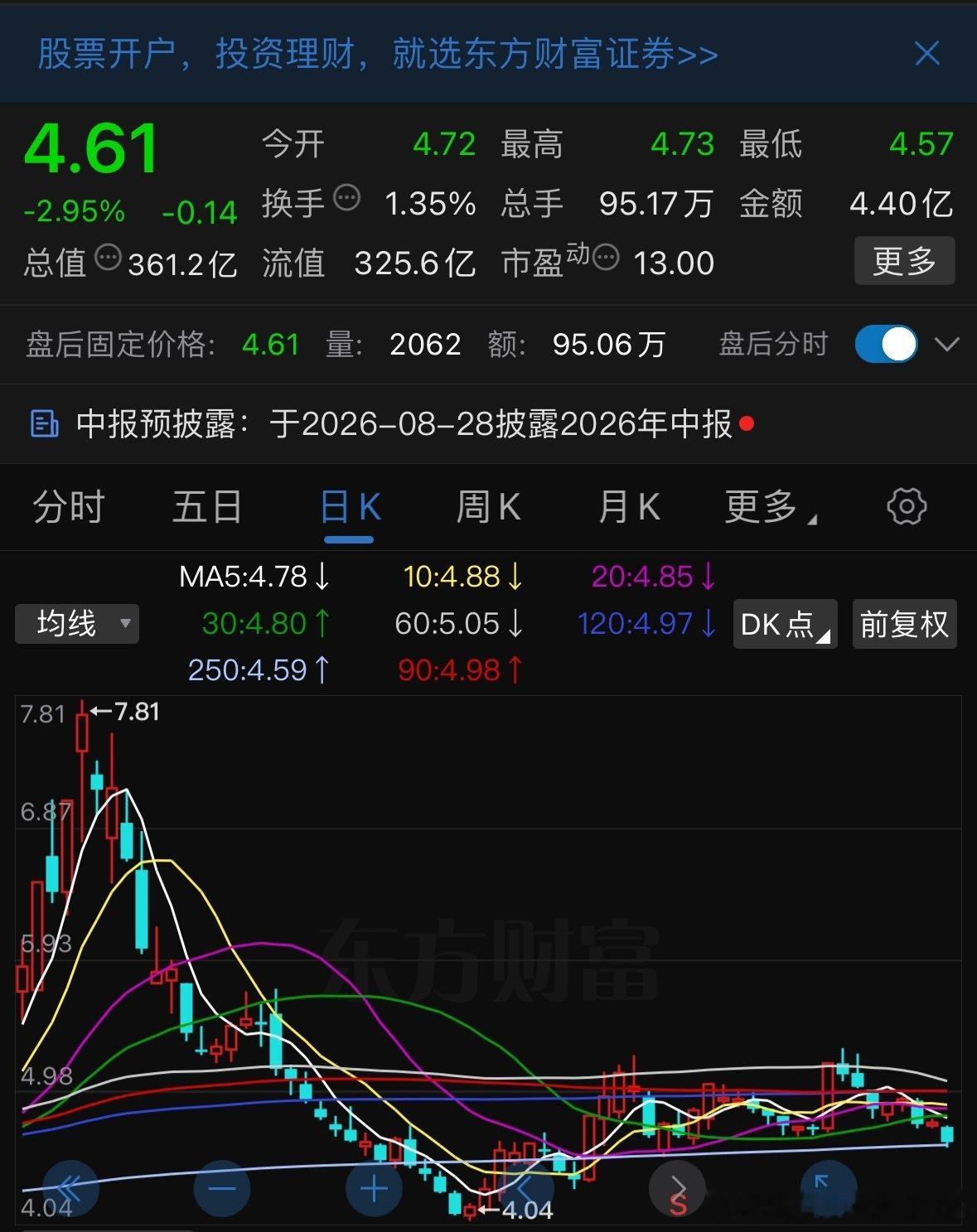 低价明天干他怎么样 