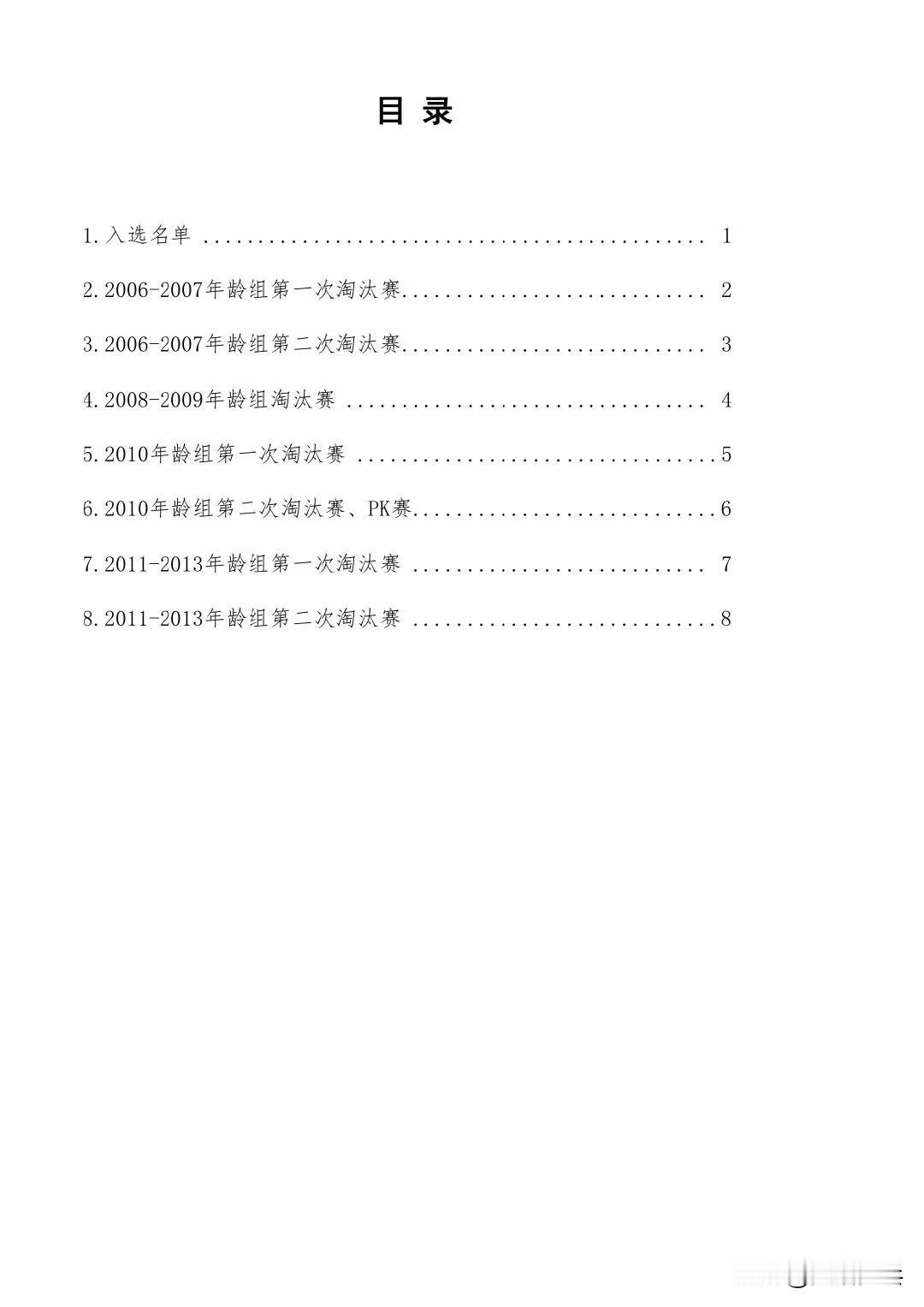 2025年国家青年队交流选拔赛
女队入选名单：1.26
一、2006-2007年