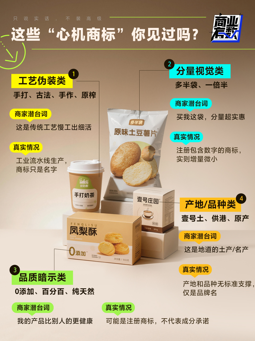 避雷｜开扒商标为何会常有套路