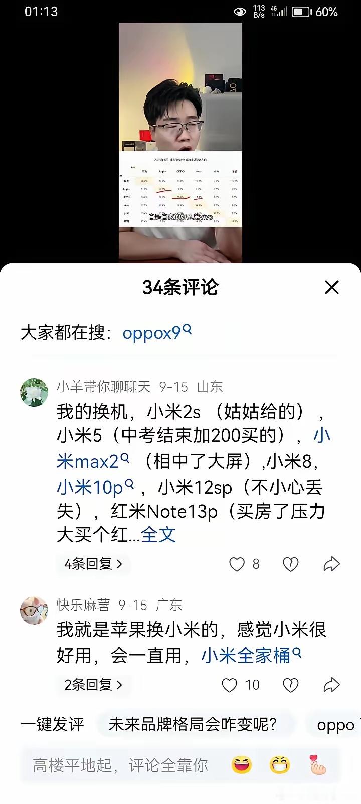 MCN：吃瓜前线 ​​​