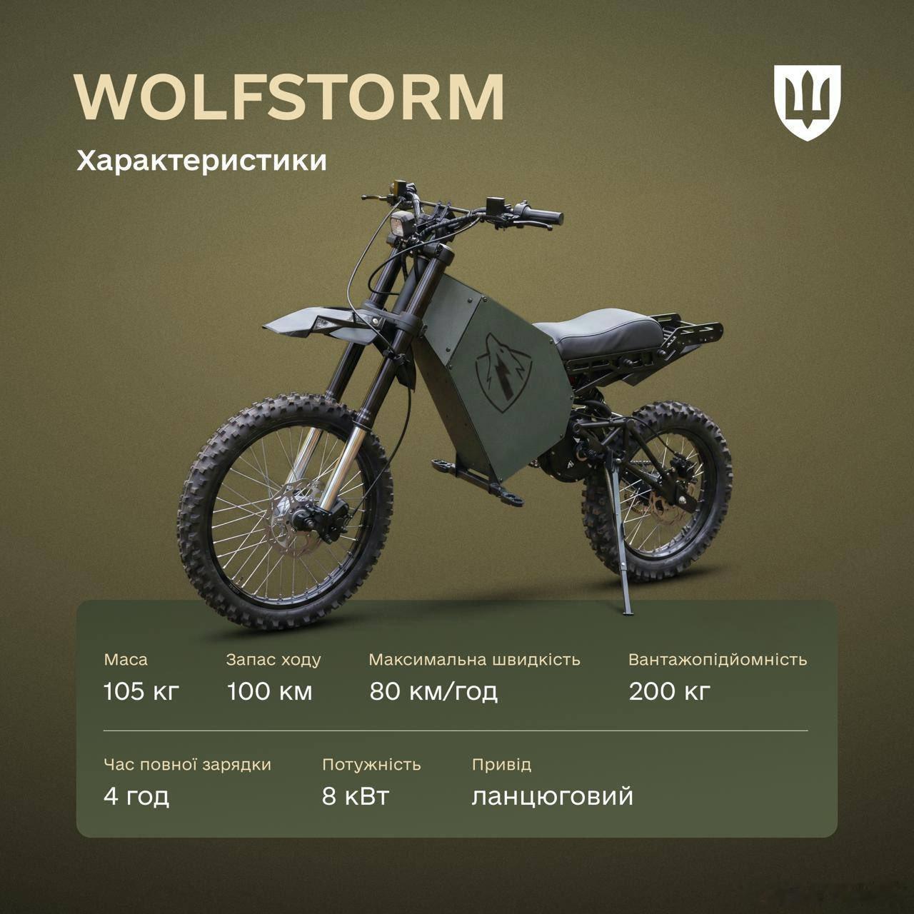 乌军将装备电摩托。步兵部队将得到“Wolfstorm”的加强。国防部已正式批准电