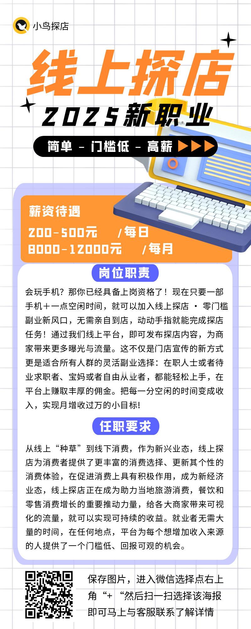 分享图片 ​​​