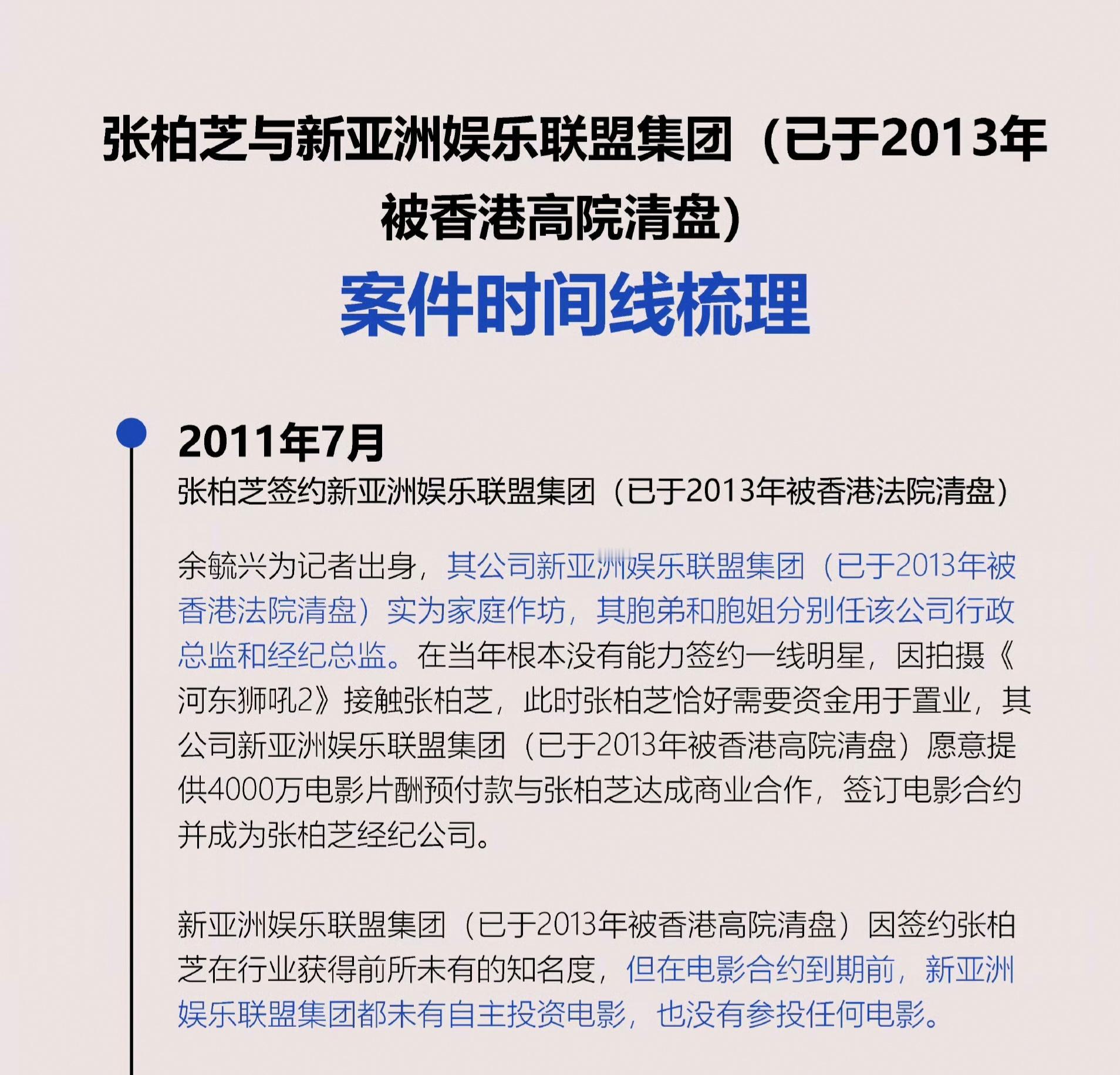 网友梳理张柏芝和前经纪人纠纷 看了网友梳理的张柏芝和前经纪人的纠纷，真的想说张柏
