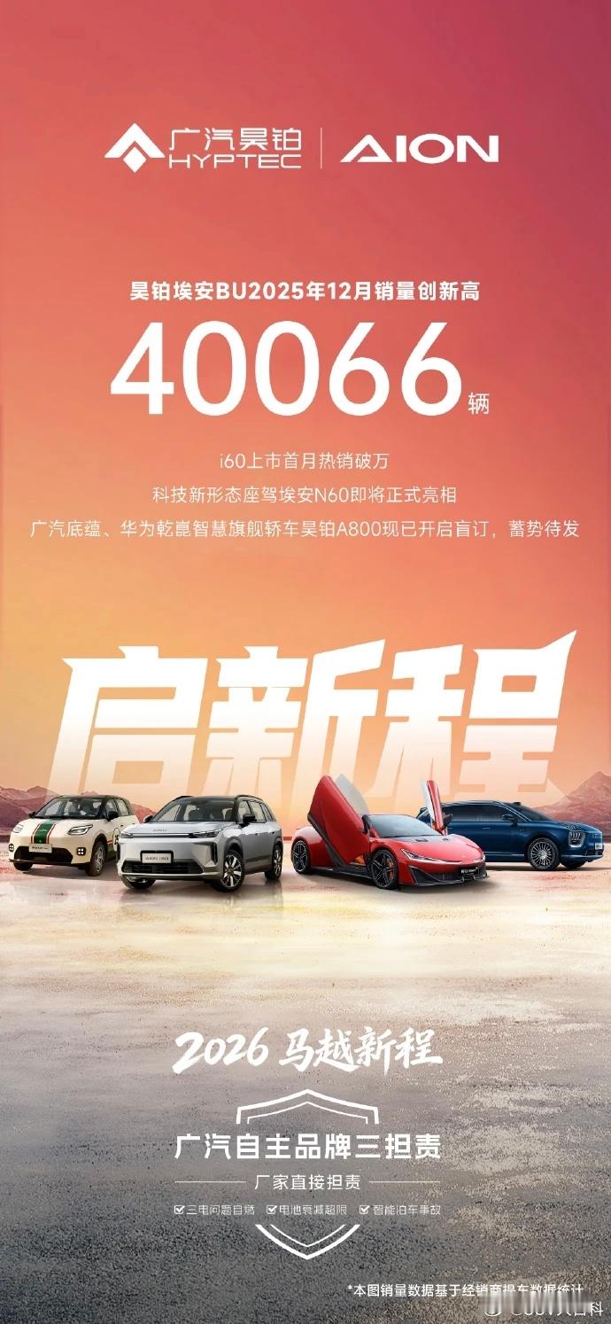 你好2026 ，来看一下12月及去年新能源销量最新数据（随时更新）SUV大百科岚
