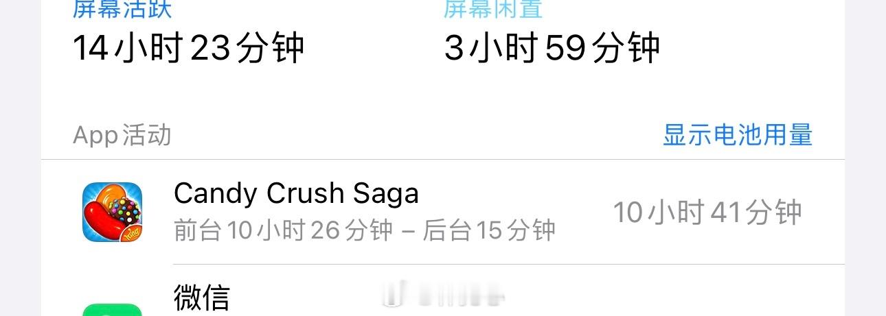 玩的老眼昏花 ​​​