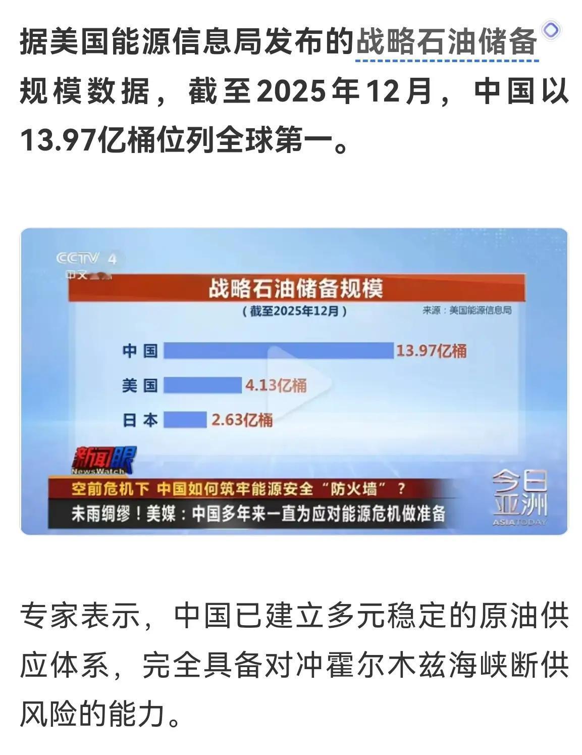 没有谁愿意被卡脖子
中东那边打起来之后，网上关于油车对比电车优势的小作文几乎绝迹