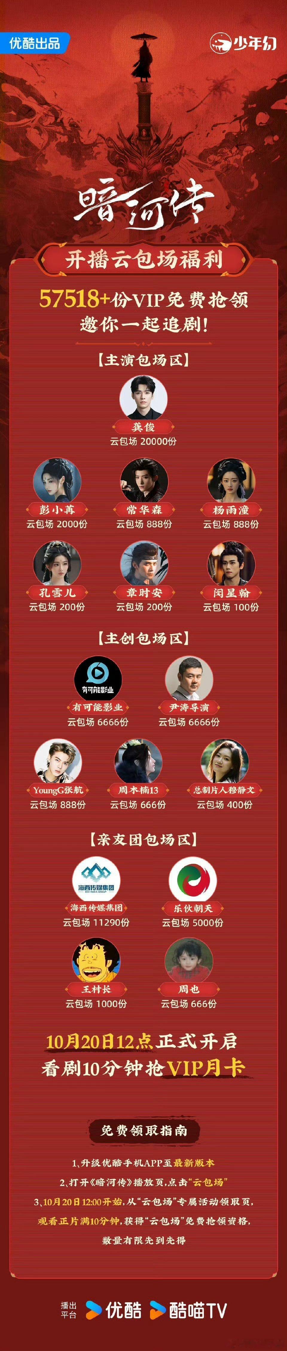 周也包场暗河传周也包场支持龚俊新剧 最好的兄妹情谊藏不住！周也包场支持龚俊饰演的