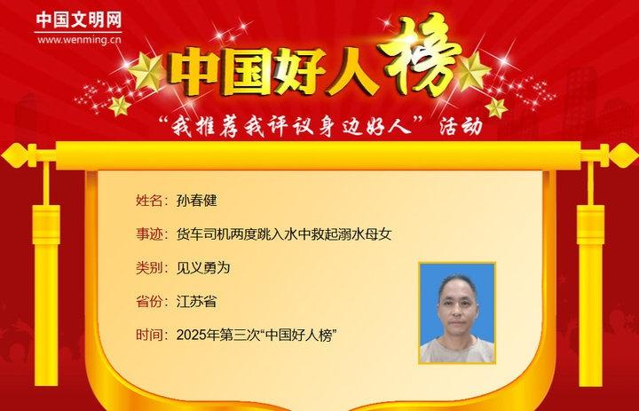 ​​10月15日，2025年第三次“中国好人榜”发布，宿迁市的货车司机孙春健入选