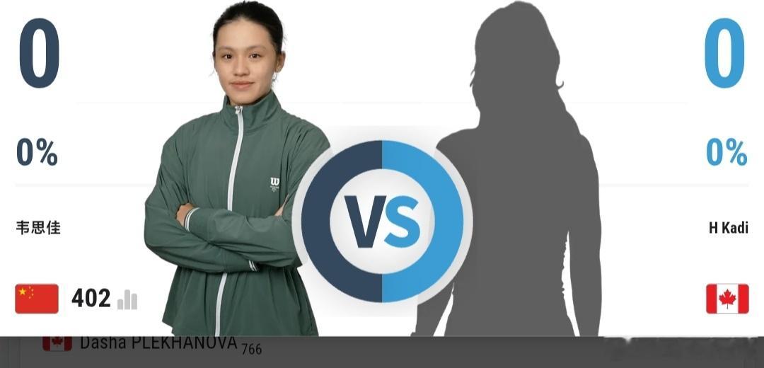 最新赛事赛程：时间太晚不播7月26日01:00左右  WTA125温哥华站资格赛