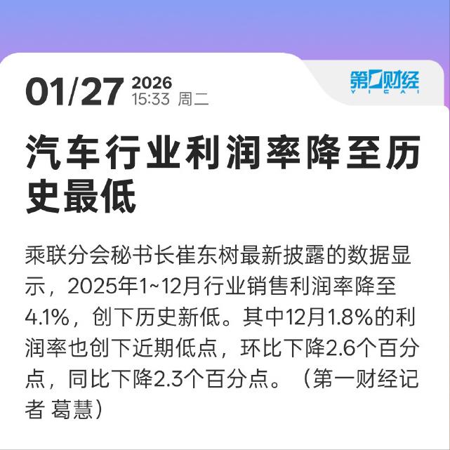 汽车价格战打了两年，打出来的结果是：卖车不赚钱了？
前阵子两部门约谈非理性竞争的
