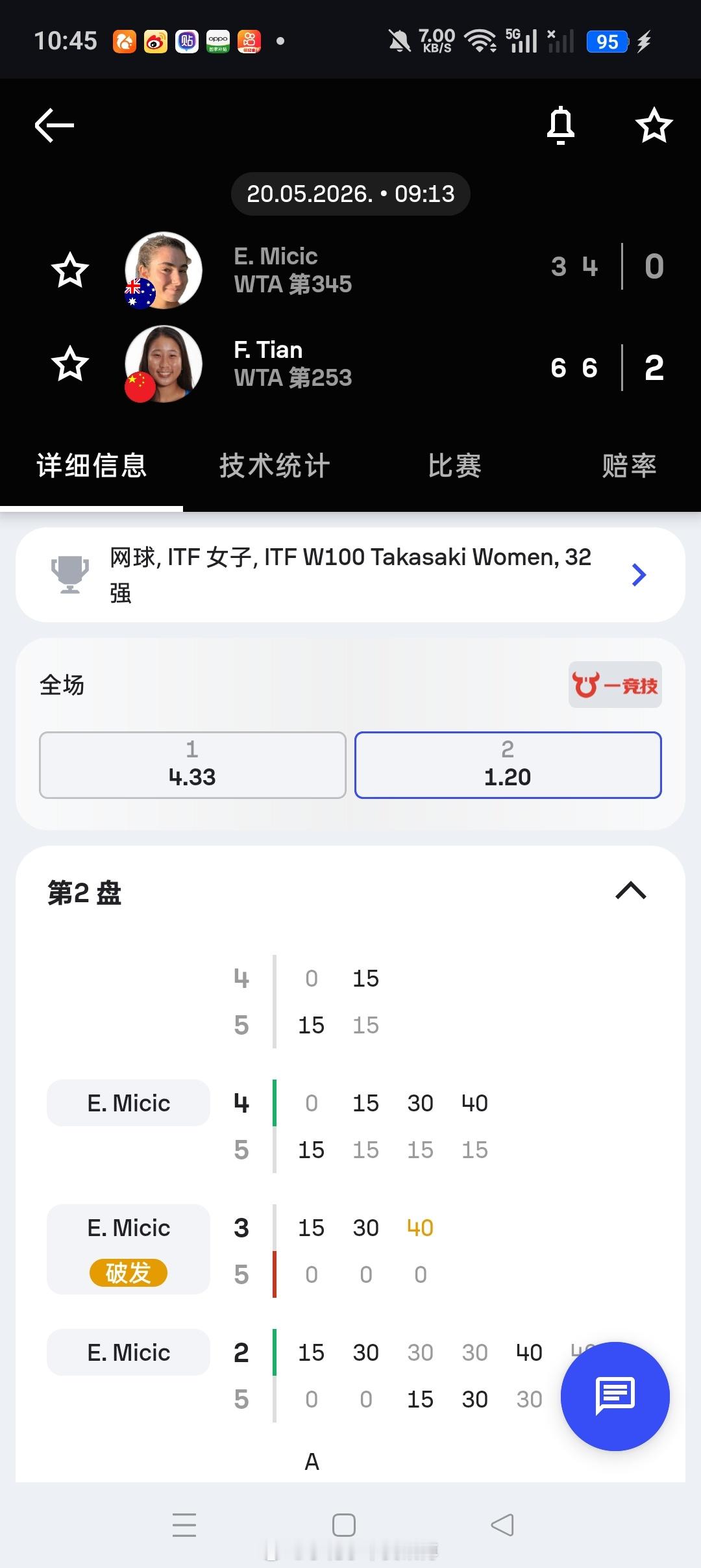 小花小草资讯 【🇯🇵高岐W100】女单首轮🇨🇳3号种子田方然6-3/6-