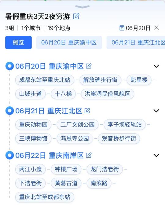 谁懂啊❗重庆刚回，被自己的攻略感动到睡不着