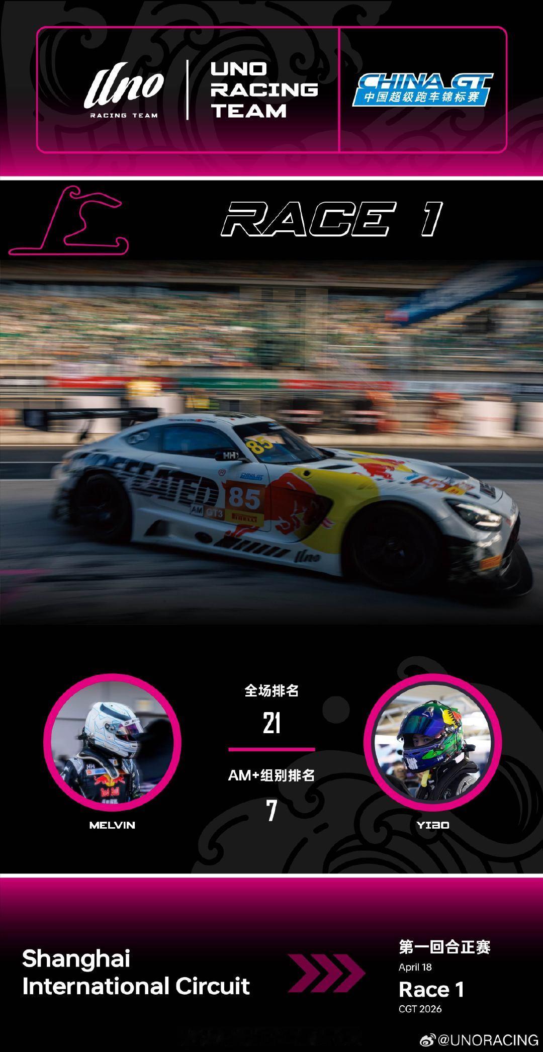 📣2026 China GT Round 1｜Race 1 成绩快报🏁71 