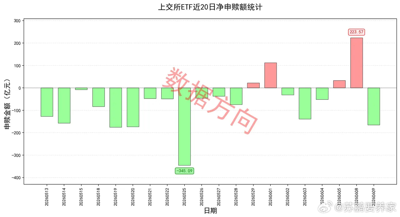 美方最新将阿里巴巴、比亚迪等多家中国龙头企业列入所谓"涉军"清单，外交部发言人林