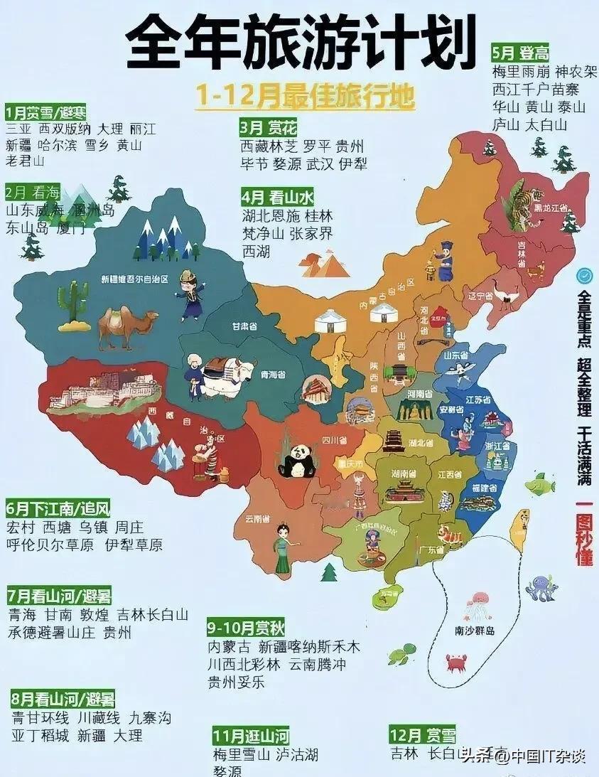 新年给自己立个flag吧，每月最佳旅行目的地走起来，饱览祖国大好河山！ ​​​