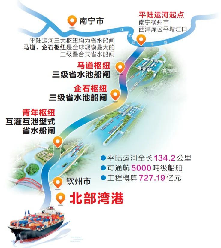 超级工程倒计时，失落的“沿海大省”要翻身了