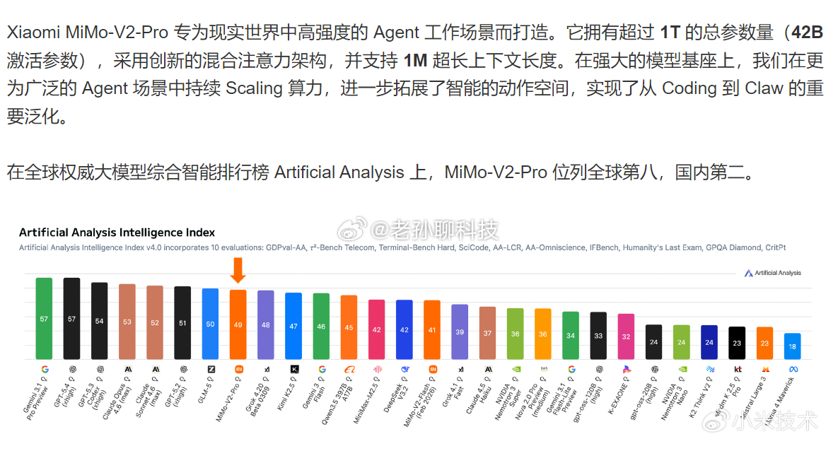 小米大模型在全球智能手机厂商中，小米的大模型也算得上遥遥领先只是小米好像很少吹自