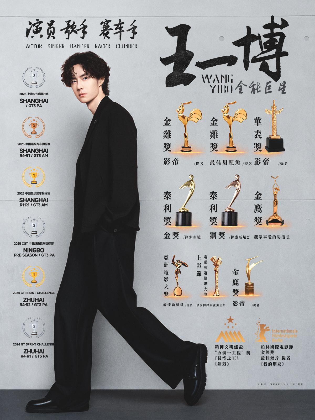 【福布斯回应王一博入选杰出人物】
        这也太优秀了吧，能够在影视、音