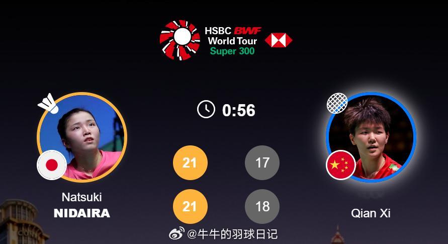 女单 1/8赛 仁平菜月(5) 21-17 21-18 韩千禧2025年中国澳门